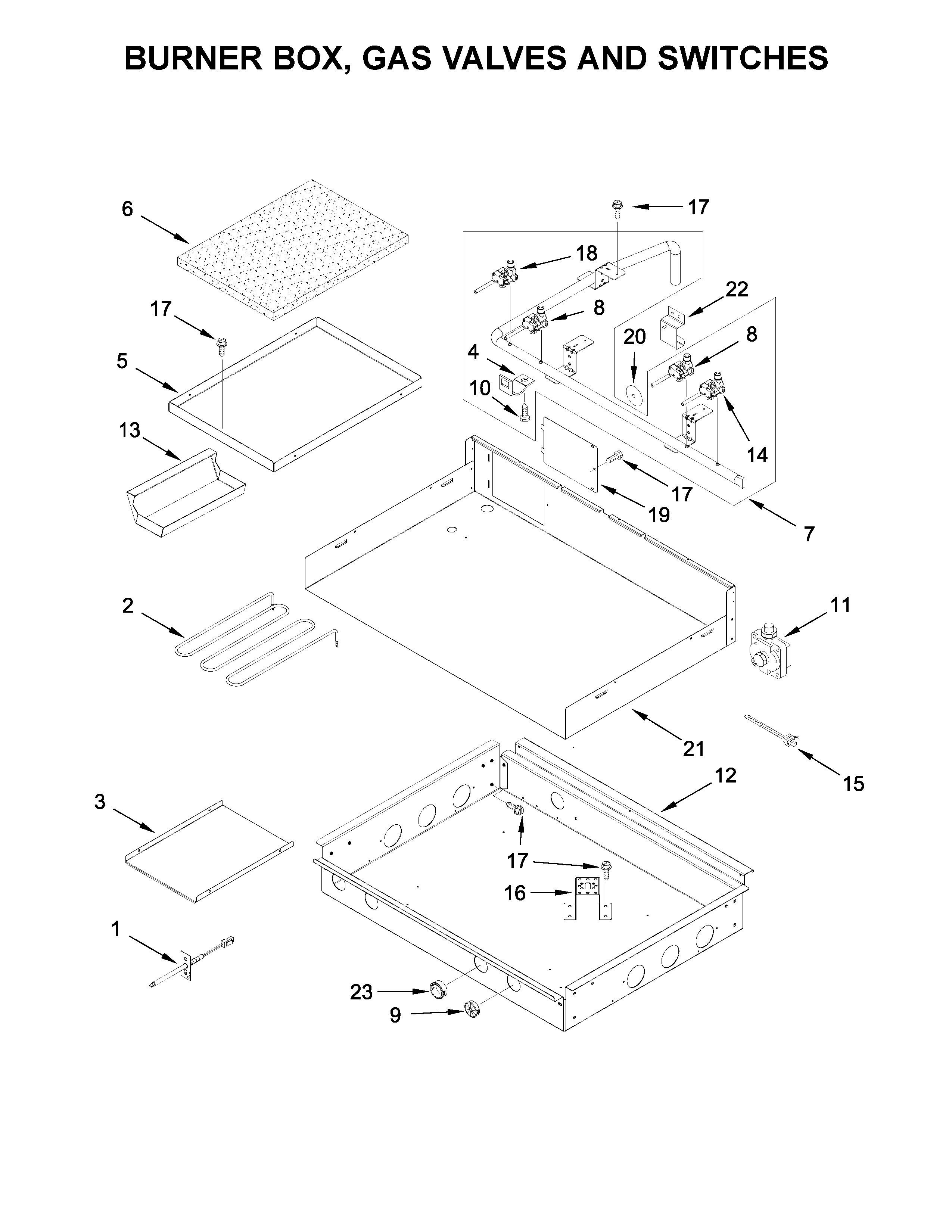Burner box, gas valves and switches