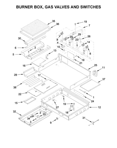 Burner box, gas valves and switches