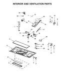 Interior and ventilation parts