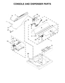 Console and dispenser parts