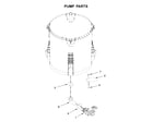 Maytag MVWB835DW2 pump parts diagram