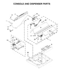 Console and dispenser parts