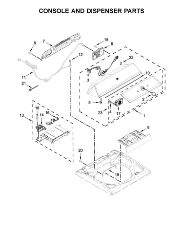 Console and dispenser parts