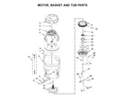 Maytag MVWB855DW2 motor, basket and tub parts diagram