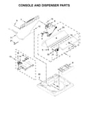 Console and dispenser parts