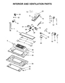 Interior and ventilation parts