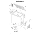 Amana AQC0501GRW00 freezer parts diagram