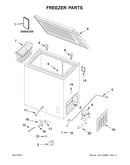 Freezer parts
