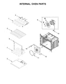 Internal oven parts