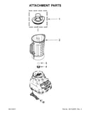 Attachment parts