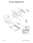 Top and console parts