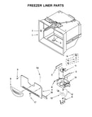 Freezer liner parts