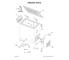 Amana AQC0701GRW00 freezer parts diagram