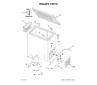 Amana AQC0902GRW00 freezer parts diagram