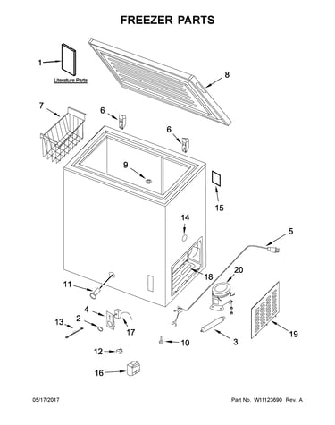 Freezer parts