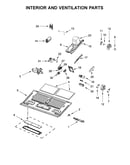 Interior and ventilation parts