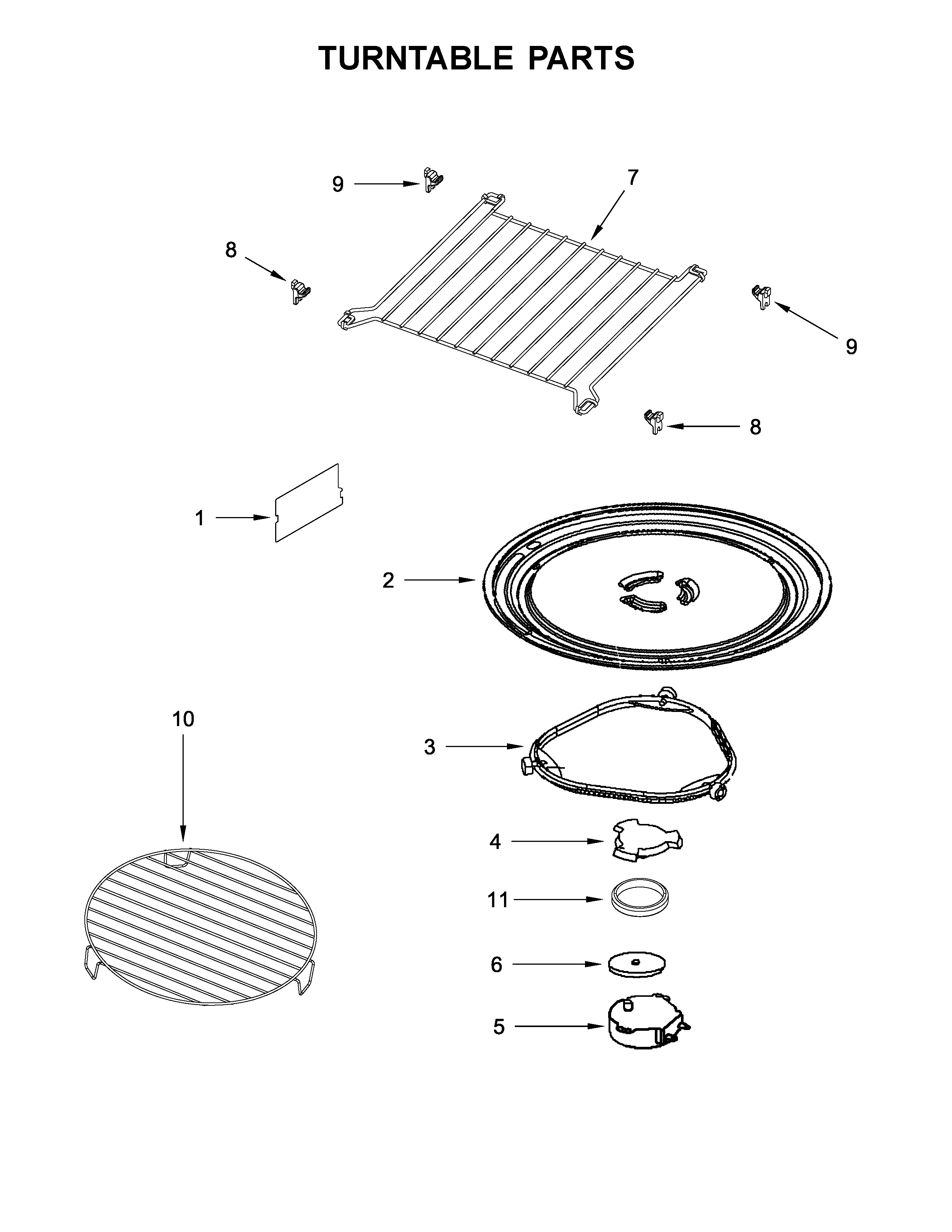 Turntable parts