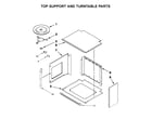 Jenn-Air JMW2427WS03 top support and turntable parts diagram