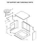 Top support and turntable parts