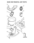 Base and pedestal unit parts