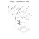 Whirlpool 1CWTW4705GW0 controls and water inlet parts diagram
