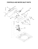Controls and water inlet parts