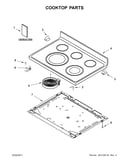 Cooktop parts