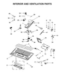 Interior and ventilation parts