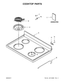 Cooktop parts