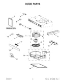 Hood parts
