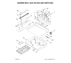 KitchenAid KGCU462VSS02 burner box, gas valves and switches diagram