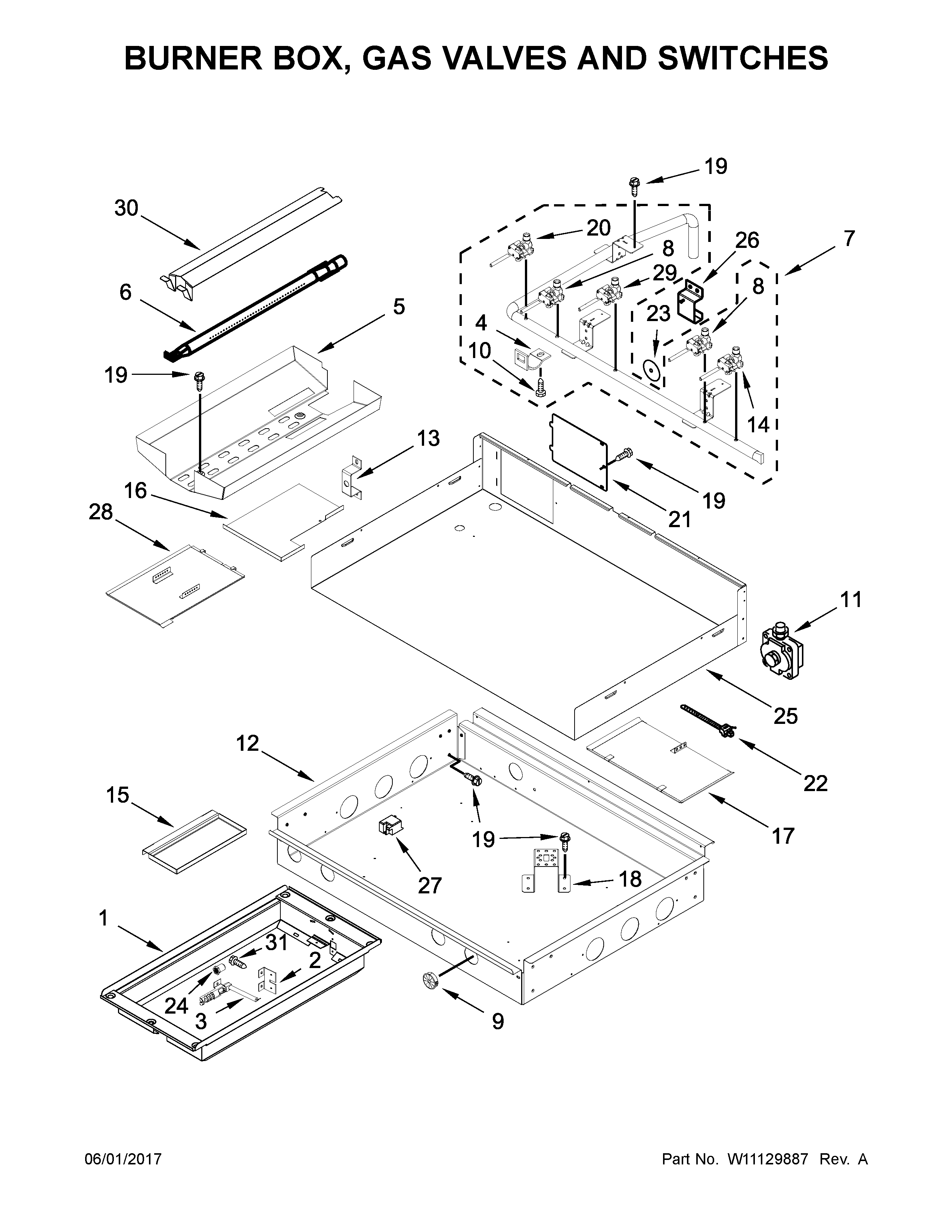 Burner box, gas valves and switches