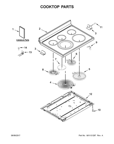 Cooktop parts