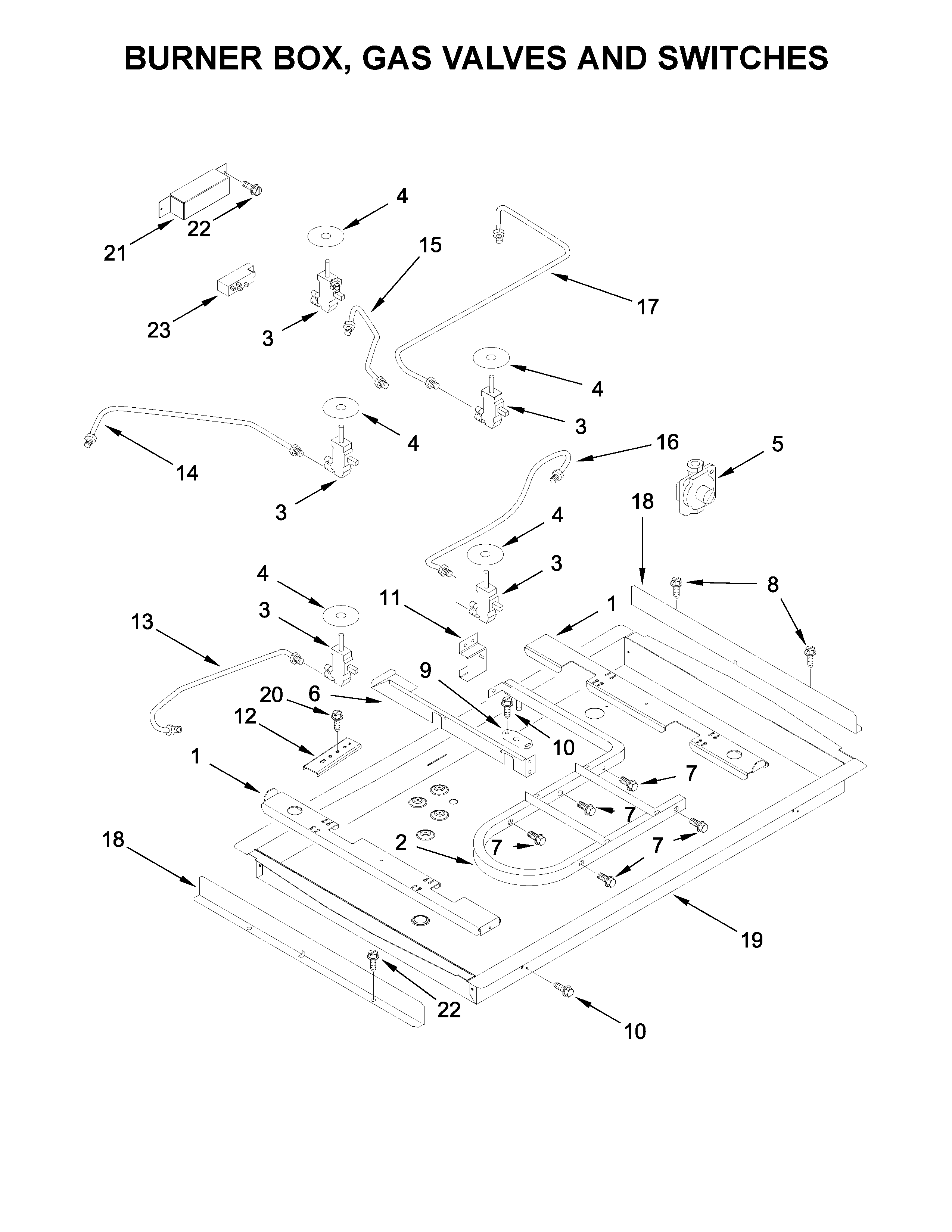 Burner box, gas valves and switches