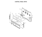 Whirlpool WFE515S0EB1 control panel parts diagram