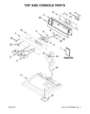 Top and console parts
