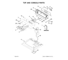 Maytag YMEDP475EW0 top and console parts diagram