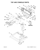 Top and console parts