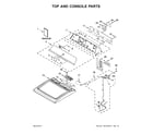 Maytag MEDB765FW0 top and console parts diagram