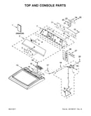 Top and console parts