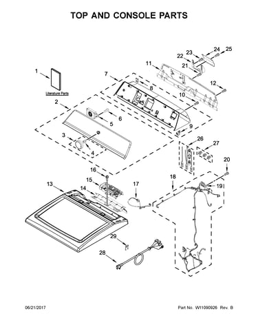 Top and console parts