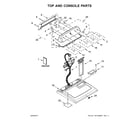 Maytag 7MMEDX655EW1 top and console parts diagram
