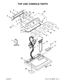 Top and console parts