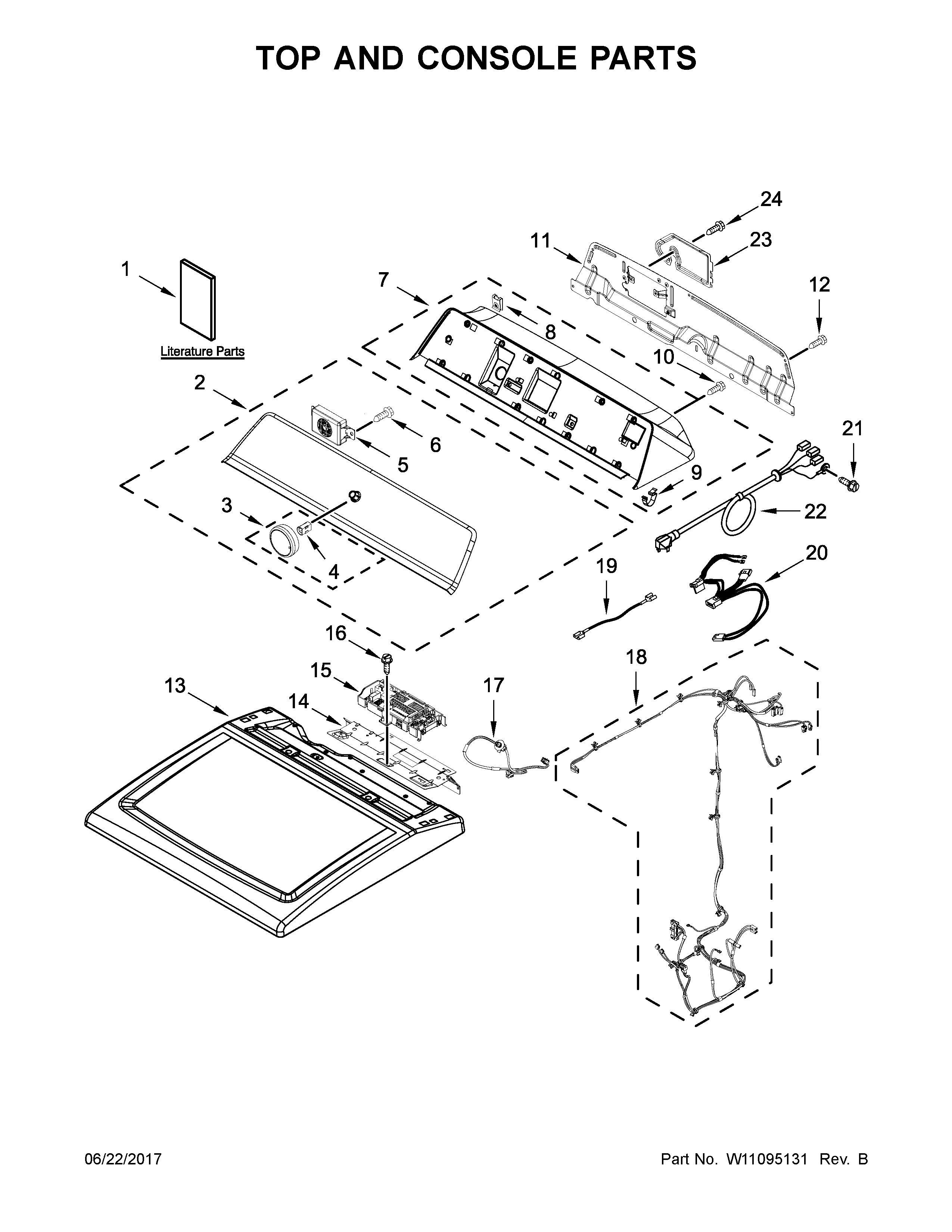 Top and console parts