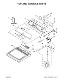 Top and console parts
