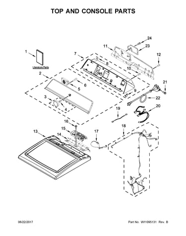 Top and console parts