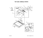 Maytag 4KMEDX505BW1 top and console parts diagram