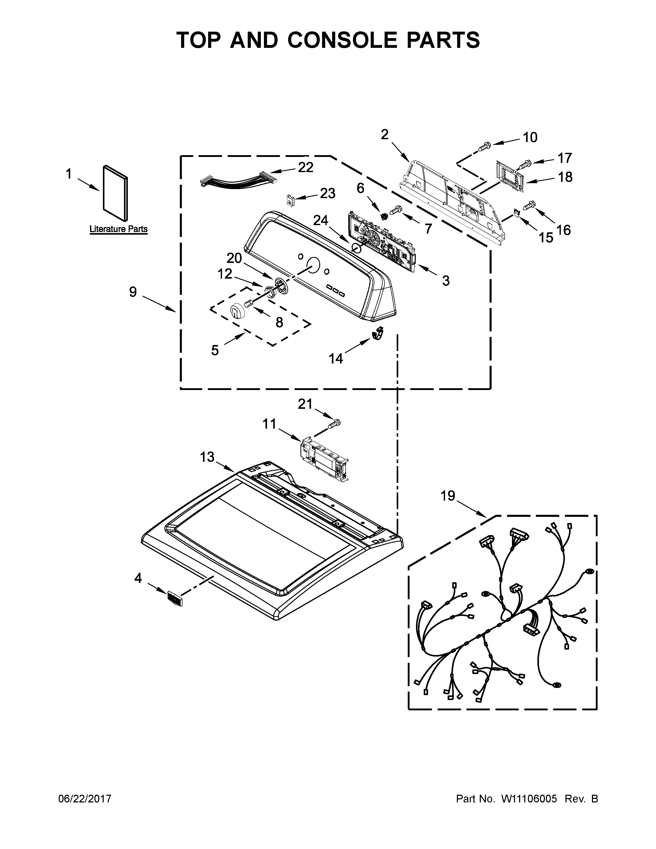 Top and console parts