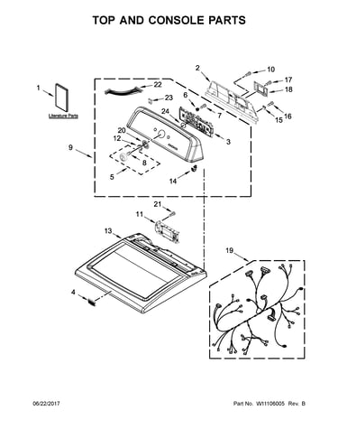 Top and console parts