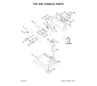 Maytag MGDP575GW0 top and console parts diagram
